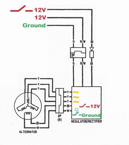 Honda CBR1000F Hurricane voltage regulator rectifier schematic