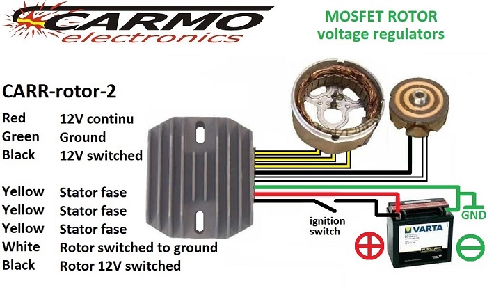 Honda Hurricane Voltage regulator rectifier MOSFET