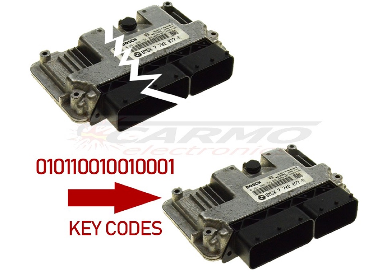 Copia de datos BMW ECU - Haga click en la imagen para cerrar