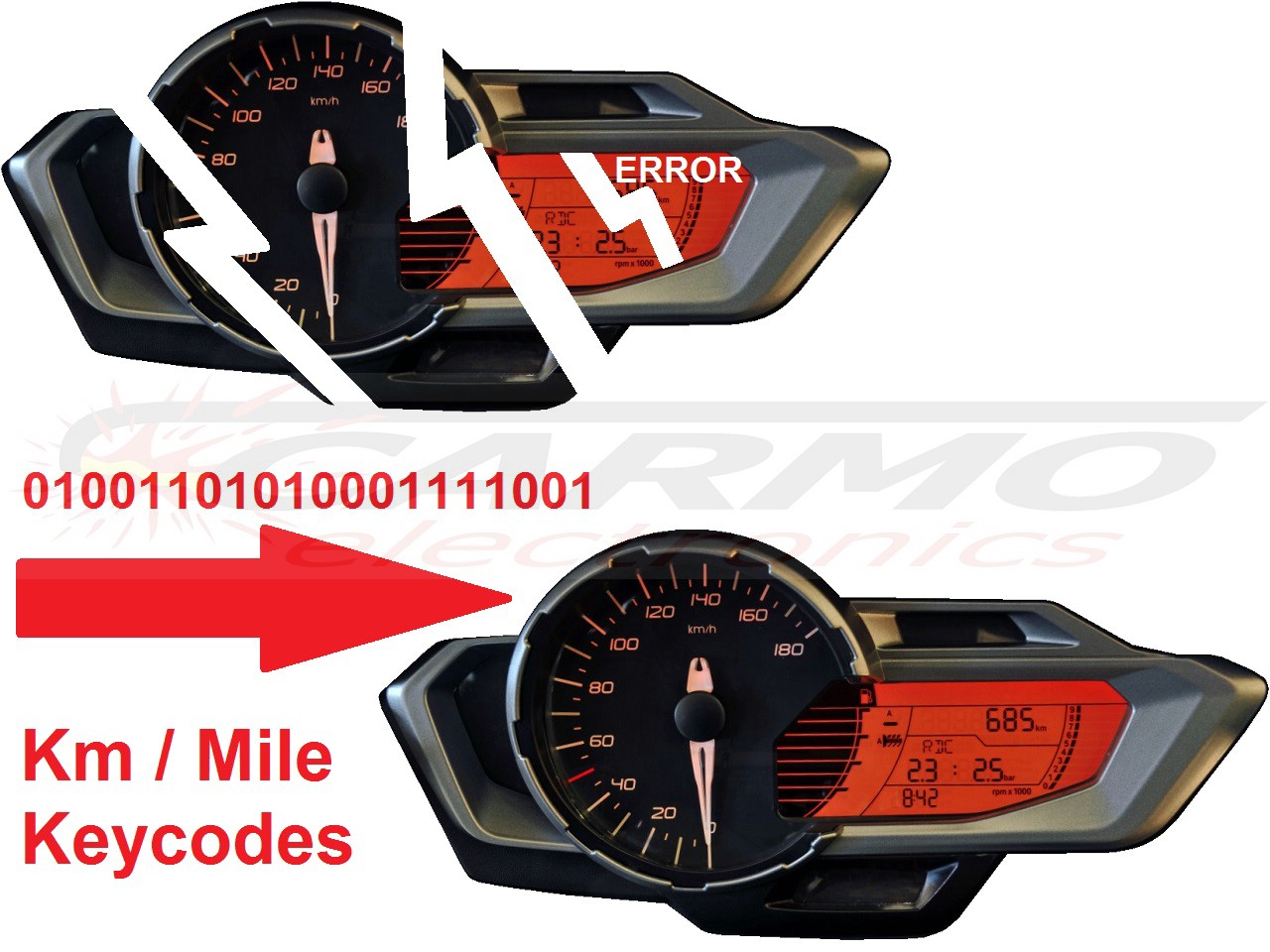 Copia de datos BMW - Haga click en la imagen para cerrar