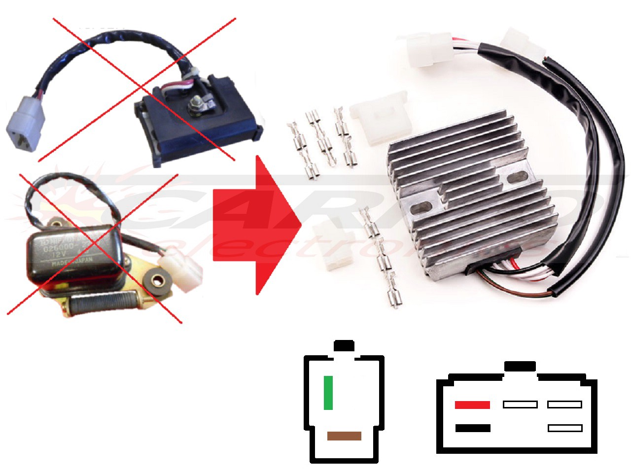 CARR351 - Yamaha XS650 MOSFET Regulador de voltaje rectificador - Haga click en la imagen para cerrar