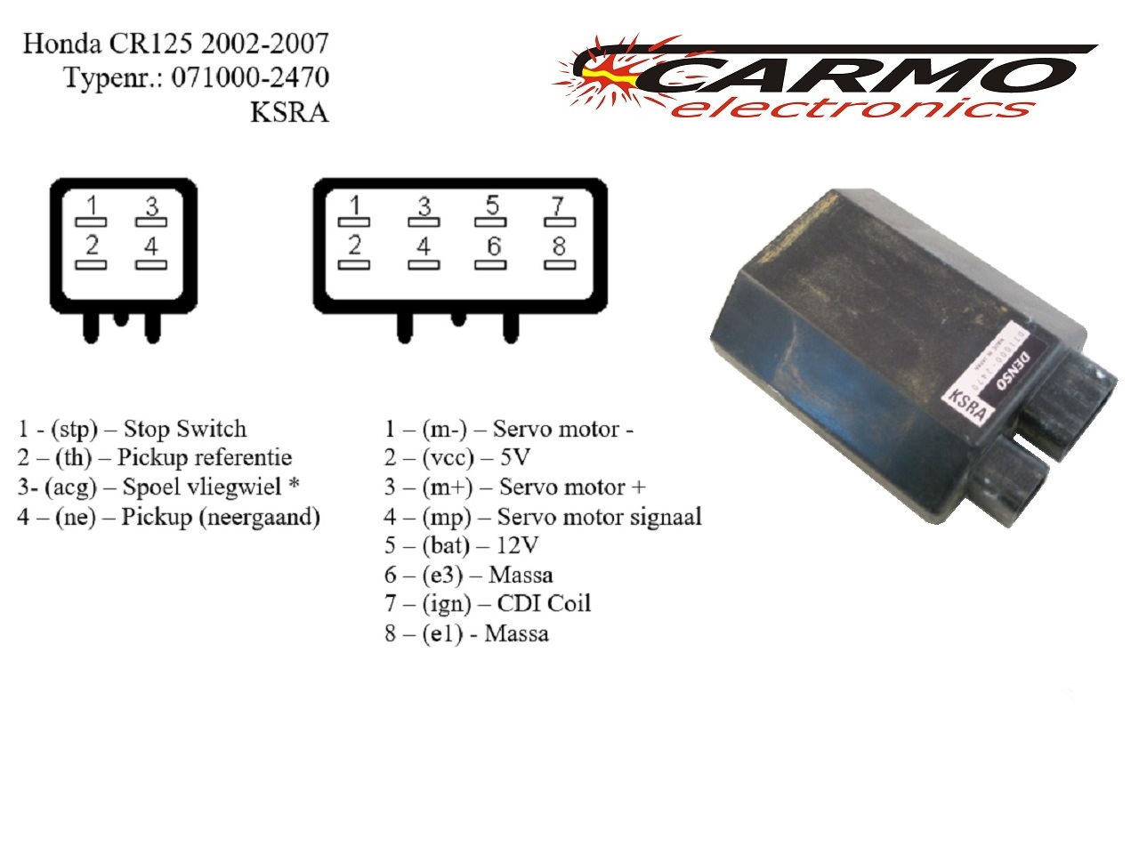 Diagrama de conexión de una unidad CDI TCI - Haga click en la imagen para cerrar